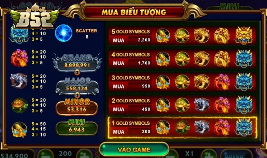 Các sự kiện hấp dẫn của 4 thần thú