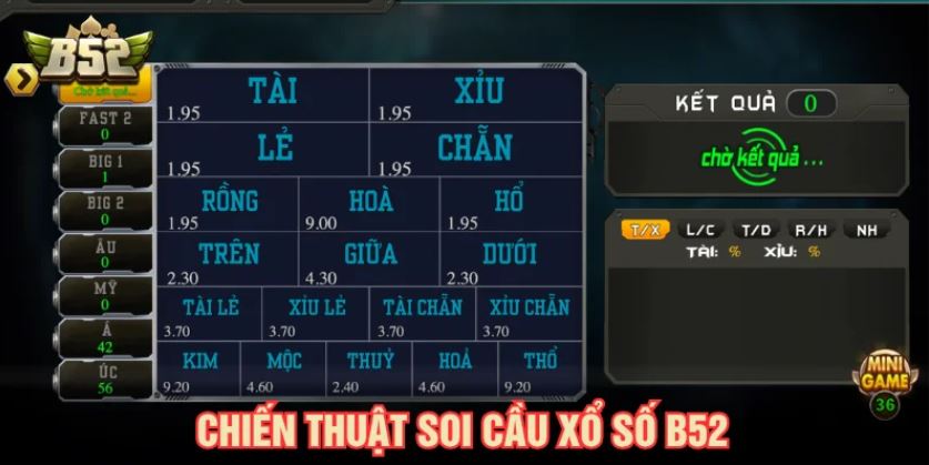 Kinh nghiệm chơi  xổ số B52 cho người mới